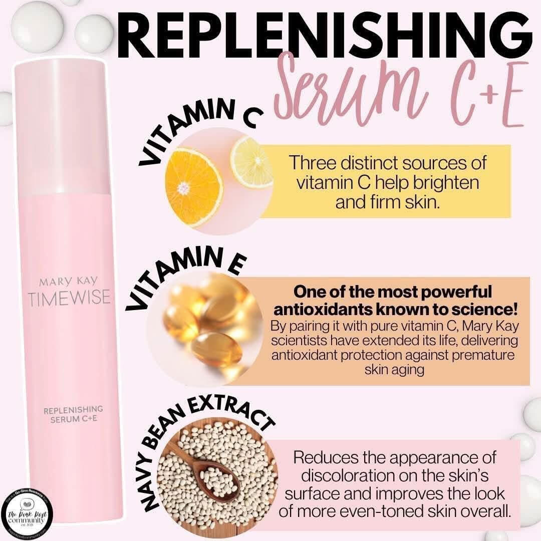 Serum C + E